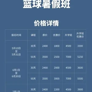 训练篮球一年得多少钱